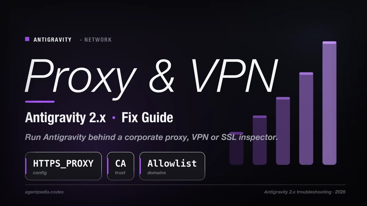 Antigravity connection passing through a managed corporate proxy and firewall