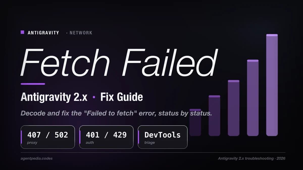 Antigravity Failed to fetch message beside a layered network diagnostic flow