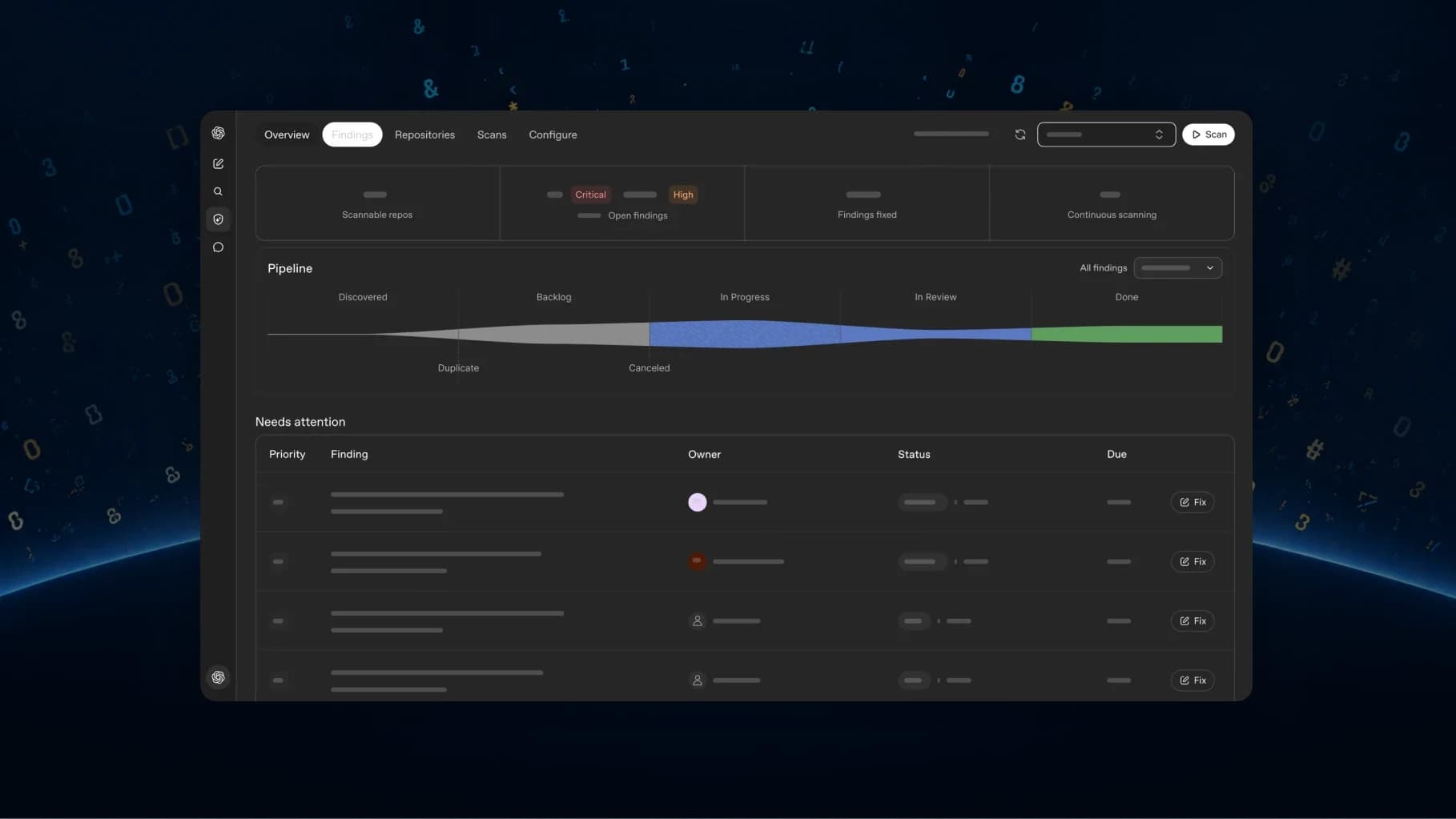 Official Codex Security Cloud findings dashboard