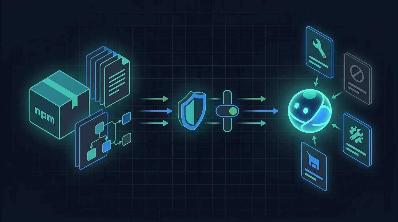 Diagram of a versioned extension package connecting typed tools to an Eve agent through approval and security controls
