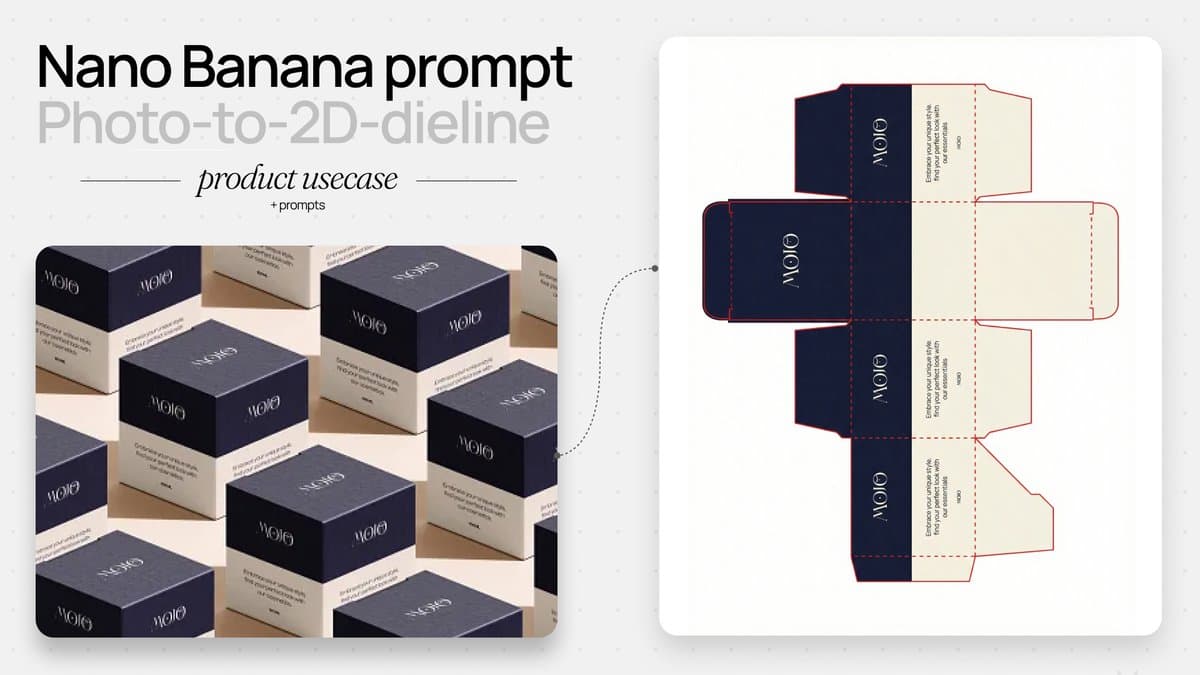 MOIO Product Packaging & 2D Dieline - Design Use Case - Product Photography AI prompt