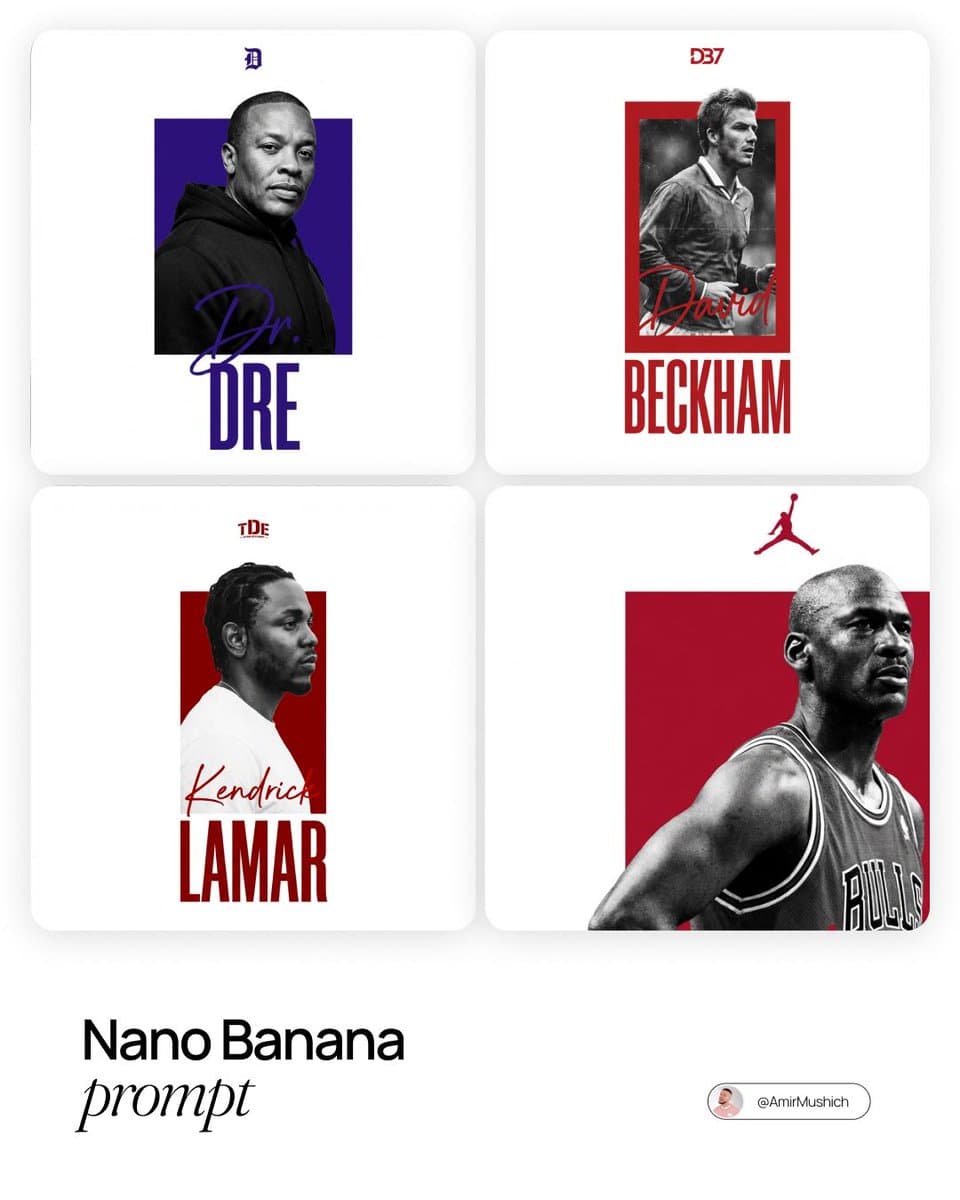 Iconic Celebrity Brand Portraits | Modern Graphic Design - Logo Branding AI prompt