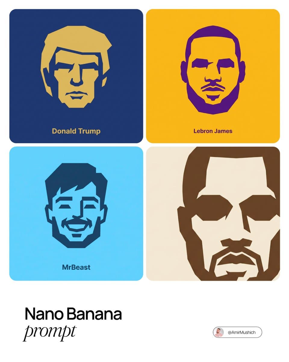Famous Faces: Minimalist Vector Art & Flat Design Portraits - Minimalist Icons AI prompt