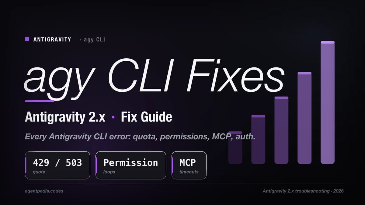 Troubleshooting Antigravity CLI PATH, auth, permissions, MCP, and quota errors