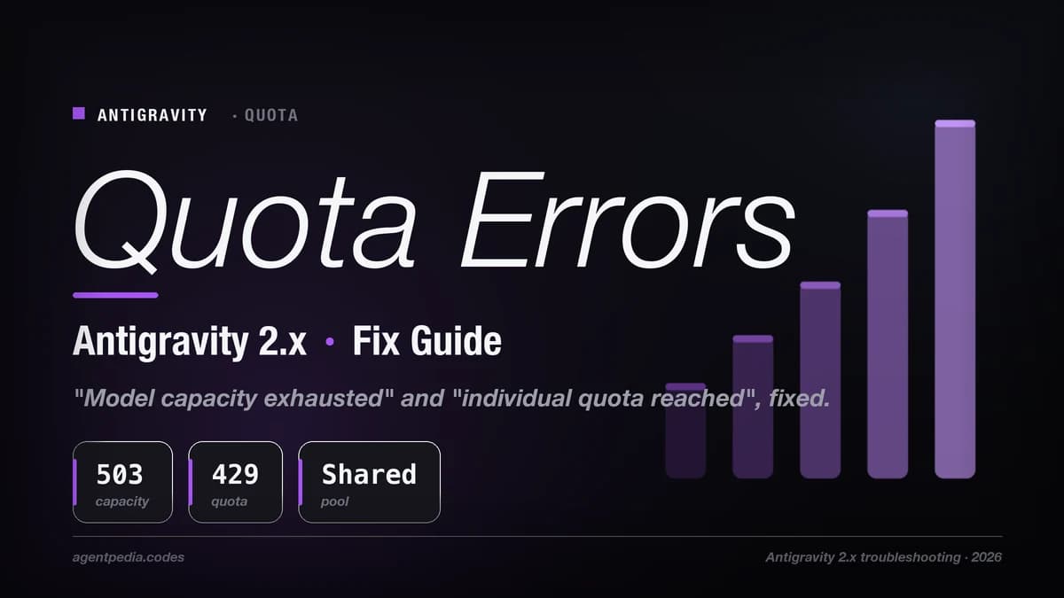 Decision guide for Antigravity model capacity versus quota errors